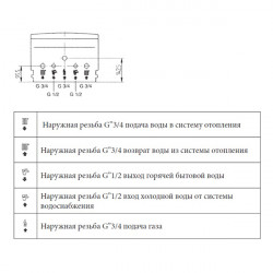Котел газовый Baxi ECO4S 24 F (24 кВт) 7659670 двухконтурный с закрытой камерой