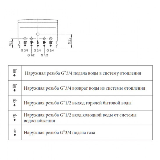 Котел газовый Baxi ECO4S 24 F (24 кВт) 7659670 двухконтурный с закрытой камерой