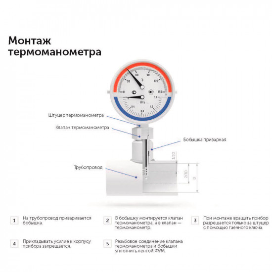 Термоманометр РОСМА ТМТБ-31Р.1 (2331) 1/2 НР(ш) радиальный 10 бар d80 мм 120 °С