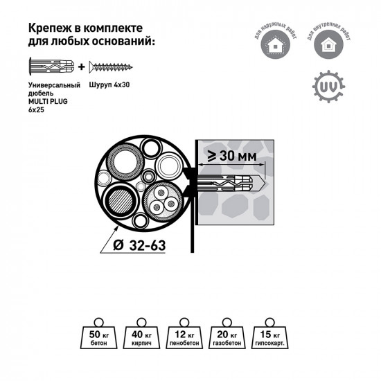 Ремешок для кабеля и труб Европартнер 32-63 мм атмосферостойкий черный (25 шт.)