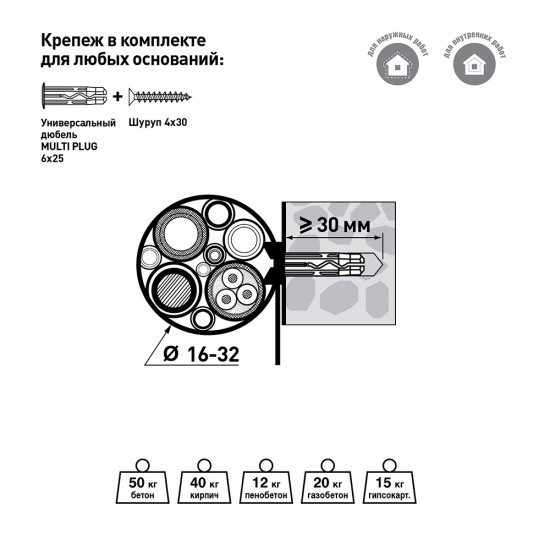 Ремешок для кабеля и труб Европартнер 16-32 мм белый (30 шт.)