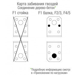 Уголок крепежный оцинкованный 50х50х35х2.5 мм GAH ALBERTS