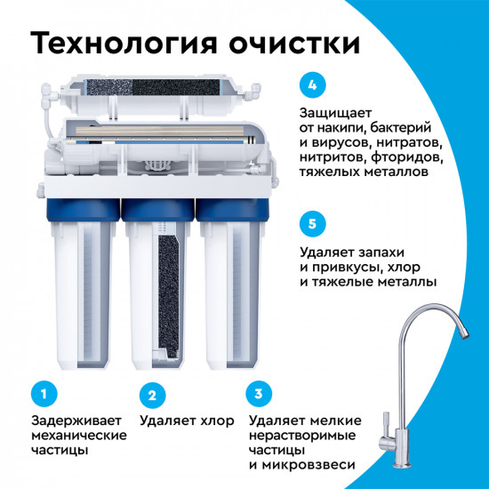 Фильтр для воды Барьер Профи Осмо 100 пятиступенчатый обратного осмоса 0,0001/1/5 мкм