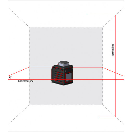 Уровень лазерный ADA CUBE 360 Professional Edition (А00445) со штативом