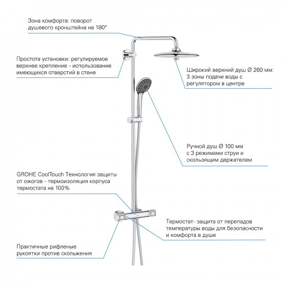 Душевая система Grohe Vitalio Joy 30361000 верхним душем d260 мм с лейкой d 110 мм с термостатом